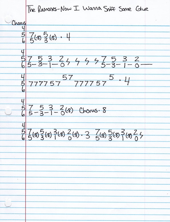 High quality guitar tab for Now I Wanna Sniff Some Glue by The Ramones off of the album The Ramones. ***Complete and accurate guitar tab!***